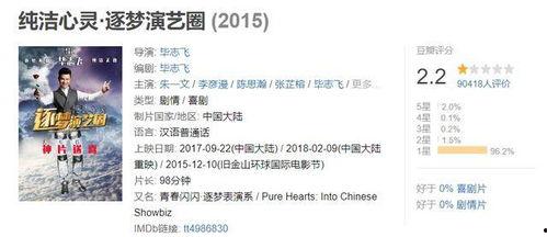 娛樂(lè )圈吃瓜運營(yíng)模式有哪些,揭秘幕后攻略與熱門(mén)事件幕后真相