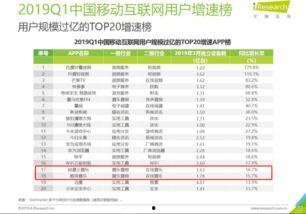 娛樂(lè )吃瓜輿情分析報告,揭秘娛樂(lè )圈熱點(diǎn)事件背后的真相與趨勢