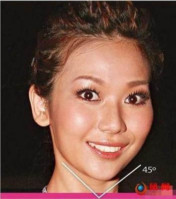 大餅臉吃?shī)蕵?lè )瓜,娛樂(lè )圈新鮮事一網(wǎng)打盡