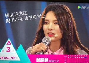 娛樂(lè )吃瓜醬失望是真的,揭秘“失望是真的”背后真相