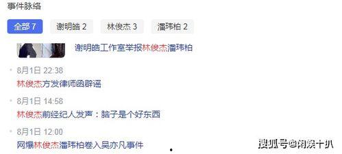 吃瓜群眾娛樂(lè )賬號,吃瓜群眾帶你探秘明星生活