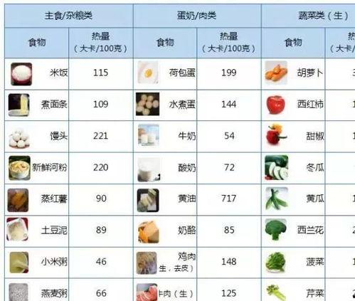 娛樂(lè )圈吃瓜元素表猴子,猴王吃瓜記