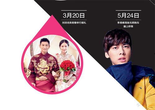 八卦?shī)蕵?lè )吃瓜群眾