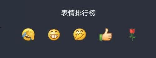 娛樂(lè )吃瓜醬表情包微博號,揭秘娛樂(lè )圈那些事兒