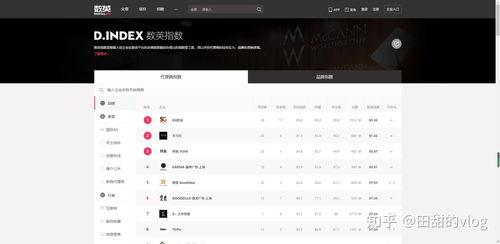 吃瓜娛樂(lè )文案怎么寫(xiě)的呀,揭秘娛樂(lè )圈幕后那些事兒