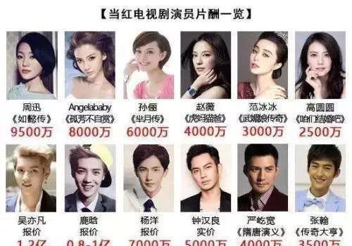 娛樂(lè )吃瓜演員出手,吃瓜群眾見(jiàn)證演員出手，揭秘幕后真相