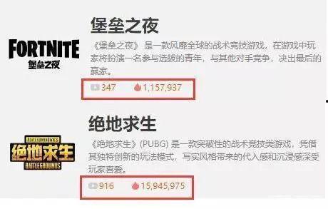 娛樂(lè )吃瓜醬7月熱度排名,吃瓜醬熱度排名揭曉